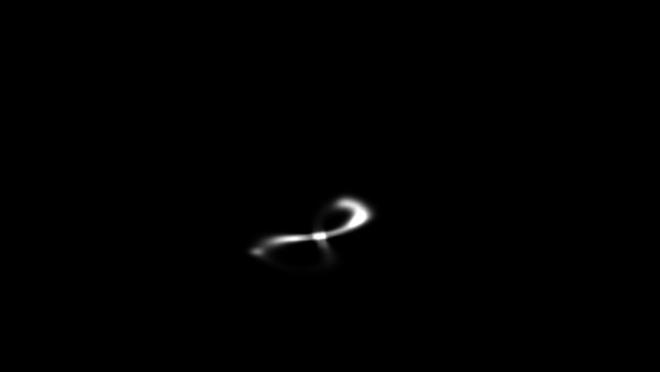 Second Gauss pass