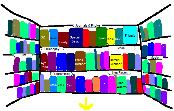 my library