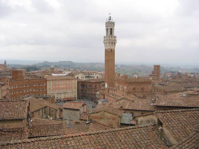 Original image